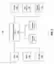 Fig. 03 - Systems and methods for insuring intellectual property holding companies