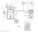 Fig. 02 - Method and system for creating and maintaining records of title for items of property
