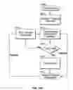 Fig. 15 - System and method for providing an exit window on a user display device