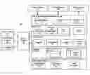 Fig. 01 - Type path indexing