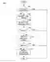 Fig. 01 - Systems and methods for applying secondary information to business addresses