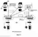 Fig. 04 - Extracting data changes and storing data history to allow for instantaneous access to and reconstruction of any point-in-time data