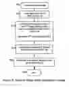 Fig. 09 - Extracting data changes and storing data history to allow for instantaneous access to and reconstruction of any point-in-time data