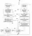 Fig. 01 - Data mining technique for enhancing library-space management