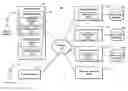 Fig. 01 - Adding metadata to a stock content item