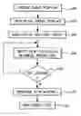 Fig. 01 - Data sharing system, method and software tool