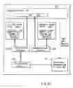 Fig. 03 - Data sharing system, method and software tool