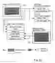 Fig. 05 - Data sharing system, method and software tool