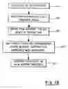 Fig. 08 - Data sharing system, method and software tool