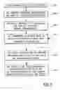 Fig. 15 - Data sharing system, method and software tool
