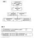 Fig. 03 - Generating a bit stream from an indexing tree
