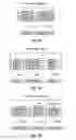 Fig. 03 - Durable storage of .NET data types and instances