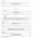 Fig. 01 - Methodology for constructing and optimizing a self-populating directory