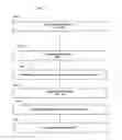 Fig. 05 - Methodology for constructing and optimizing a self-populating directory