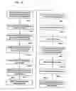 Fig. 15 - Methodology for constructing and optimizing a self-populating directory