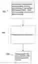 Fig. 01 - Methods and apparatus for mapping a hierarchical data structure to a flat data structure for use in generating a report