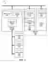 Fig. 02 - Apparatus, system, and method for using multiple criteria to determine collocation granularity for a data source