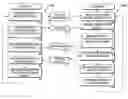 Fig. 01 - Method, system, and apparatus for creating a knowledge interchange profile