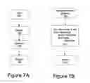 Fig. 05 - MTree an XPath multi-axis structure threaded index