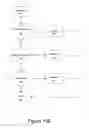 Fig. 10 - MTree an XPath multi-axis structure threaded index