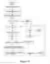 Fig. 13 - MTree an XPath multi-axis structure threaded index
