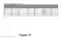 Fig. 20 - MTree an XPath multi-axis structure threaded index