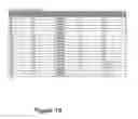 Fig. 23 - MTree an XPath multi-axis structure threaded index