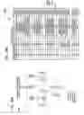 Fig. 34 - Method and apparatus for binary-oriented set sequencing