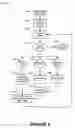 Fig. 04 - Systems and methods for utilizing digital assets
