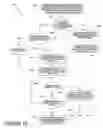 Fig. 13 - Contact information marketplace