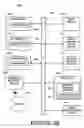 Fig. 21 - Contact information marketplace