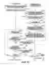 Fig. 18 - Data management apparatus