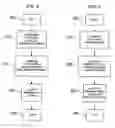 Fig. 03 - Methods and apparartus for monitoring abnormalities in data stream