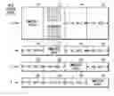 Fig. 01 - System and method for specifying an immediate value in an instruction
