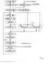 Fig. 01 - Continuous multi-buffering random number generator
