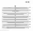 Fig. 10 - Continuous multi-buffering random number generator