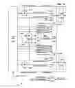Fig. 11 - Continuous multi-buffering random number generator