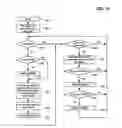 Fig. 14 - Continuous multi-buffering random number generator