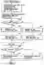Fig. 01 - Image communication apparatus, image communication method, and memory medium
