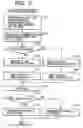 Fig. 04 - Image communication apparatus, image communication method, and memory medium