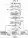 Fig. 06 - Image communication apparatus, image communication method, and memory medium