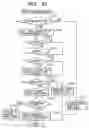 Fig. 13 - Image communication apparatus, image communication method, and memory medium