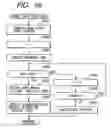 Fig. 19 - Image communication apparatus, image communication method, and memory medium