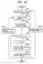 Fig. 23 - Image communication apparatus, image communication method, and memory medium