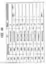 Fig. 27 - Image communication apparatus, image communication method, and memory medium