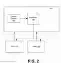 Fig. 03 - Advanced message mapping with sub-object key mapping