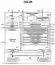 Fig. 21 - Data migration method
