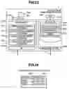 Fig. 24 - Data migration method