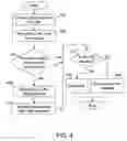 Fig. 05 - System and method for URL filtering in a firewall