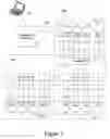 Fig. 02 - Testing a data communication architecture